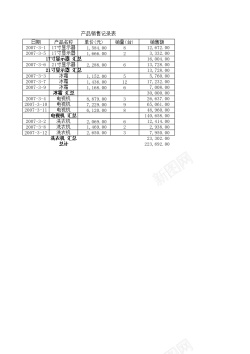 考勤记录表产品销售记录表