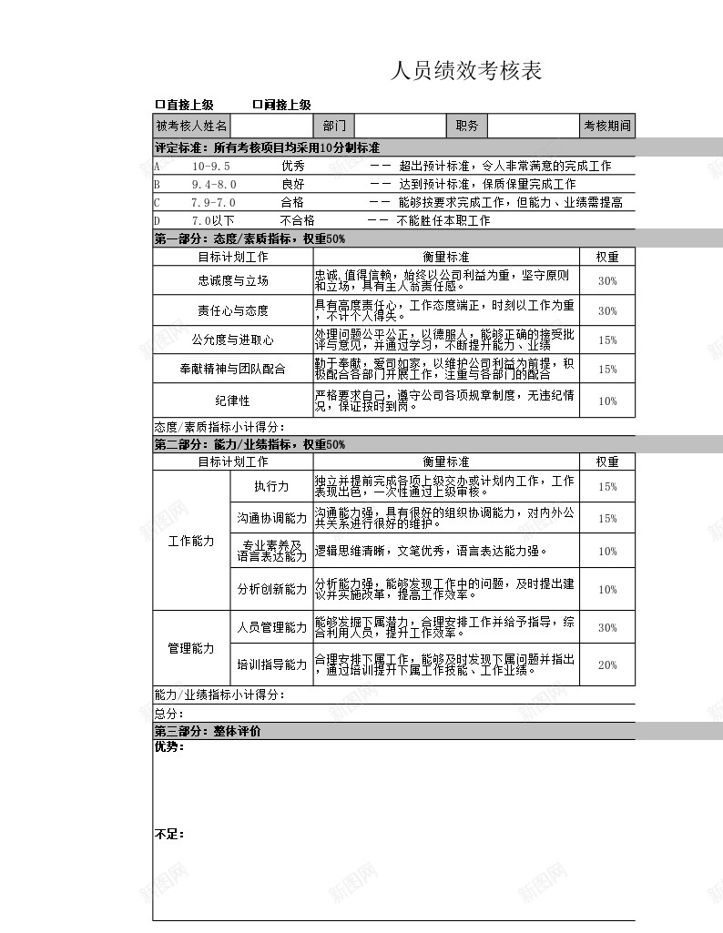 绩效考核表办公Excel_新图网 https://ixintu.com 绩效 绩效考核PPT 考核表