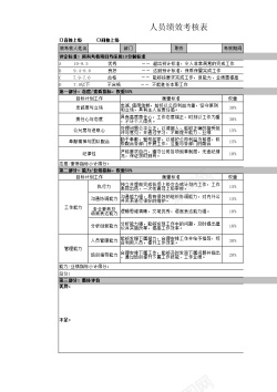 PPT讲义素材图片绩效考核表