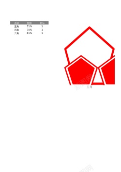 不规则几何图片几何百分比图表
