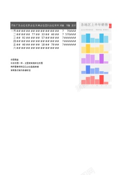 柱形图表多段式柱形图