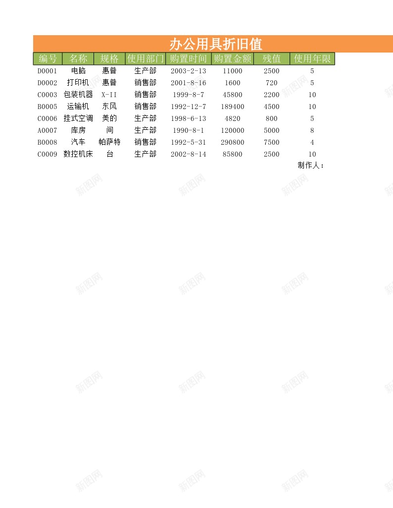 办公用具折旧值办公Excel_新图网 https://ixintu.com 办公 折旧 用具