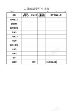 航空人员人员编制变更申请表