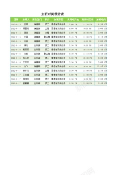 狂欢时间加班时间统计表