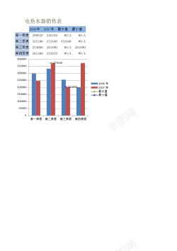 PNG透明背景免扣素材电热水器销售