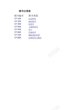 空白图书图书借阅登记表