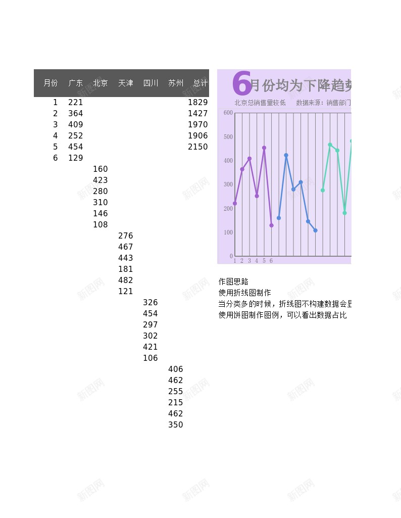 8多段式折线图办公Excel_新图网 https://ixintu.com 折线 段式 线图