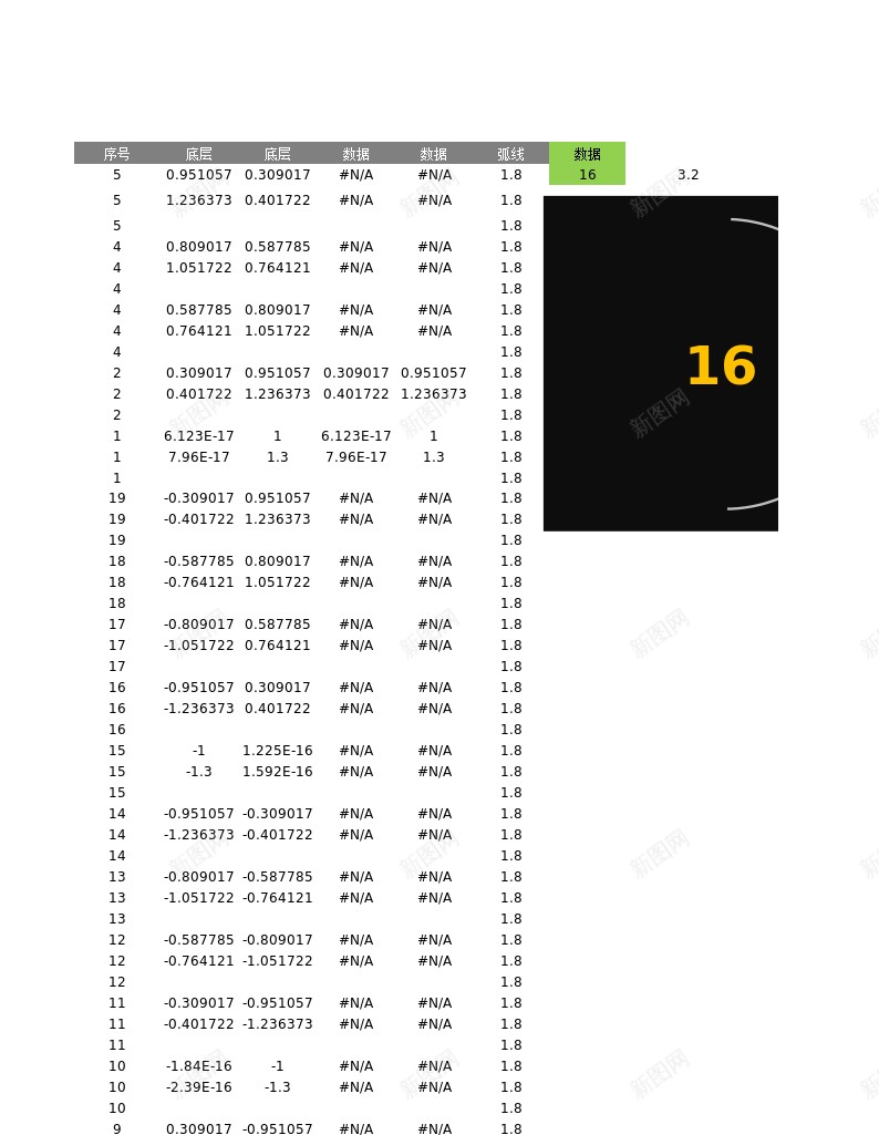 仪表圆办公Excel_新图网 https://ixintu.com 仪表