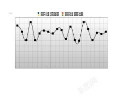 设计矢量图设计血糖水平跟踪记录表