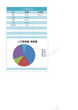 商业报表三月量报表excel模板