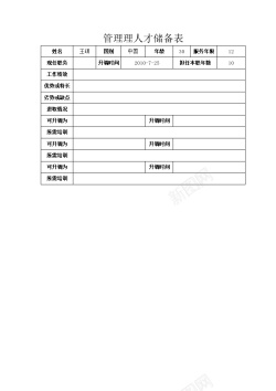 矢量图表管理理人才储备表