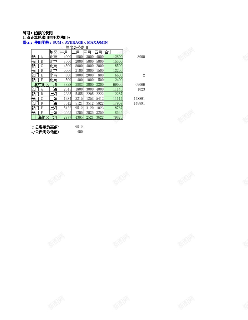 2函数基本办公Excel_新图网 https://ixintu.com 函数 基本