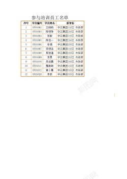 立刻参与参与培训人员的胸卡