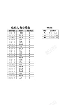 PPT表格值班人员提醒表格