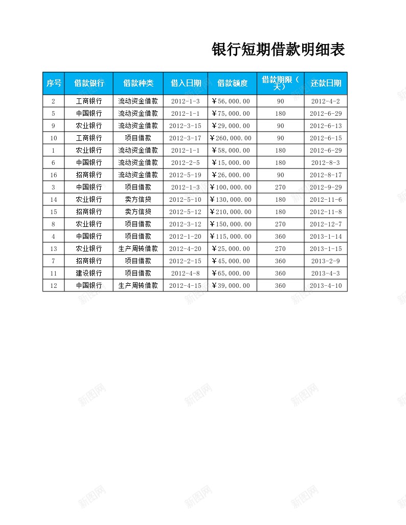 短期借款清查明细表办公Excel_新图网 https://ixintu.com 借款 明细表 清查 短期