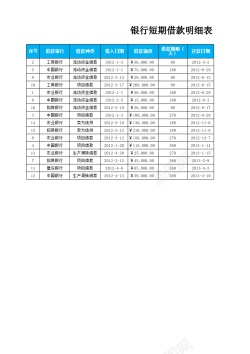 矢量免抠PNG短期借款清查明细表