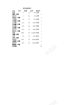 商场抽奖商场销售情况表