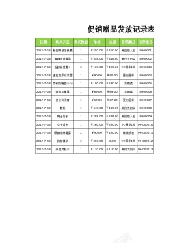赠品发放赠品记录单