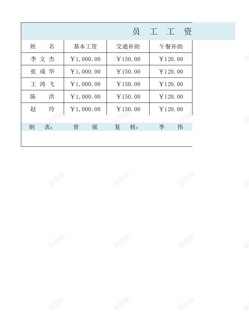 员工工资表办公Excel_新图网 https://ixintu.com 员工 工资