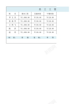 免抠png素材员工工资表