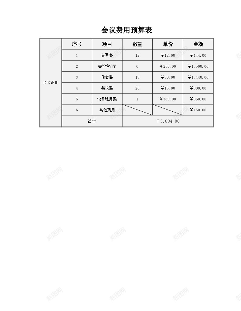 会议费用预算表办公Excel_新图网 https://ixintu.com 会议 会议费 费用 预算