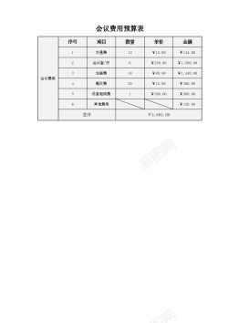 费用预算会议费用预算表