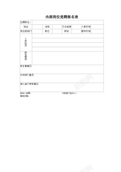竞聘素材内部岗位竞聘报名表