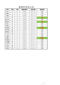 s1健康档案登记表1