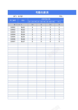 考勤系统考勤扣款表