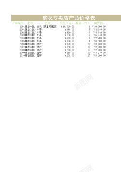 粉衣熏衣专卖店产品价格表