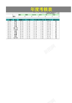 矢量信息资料公司资料表